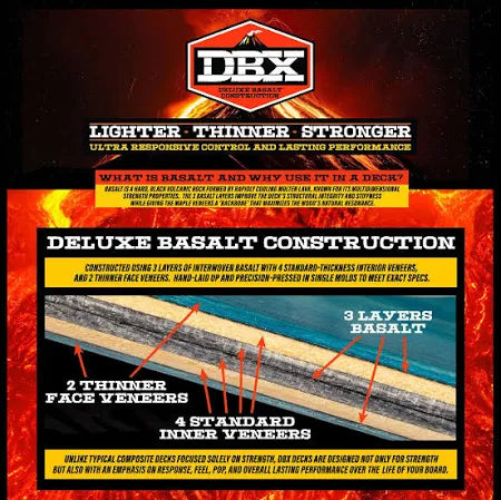 Anti Hero - Grant Makalassi DBX 8.5