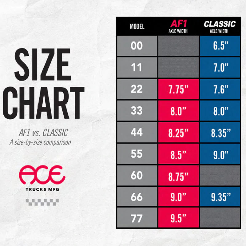 Ace Classic Trucks - Red/Silver